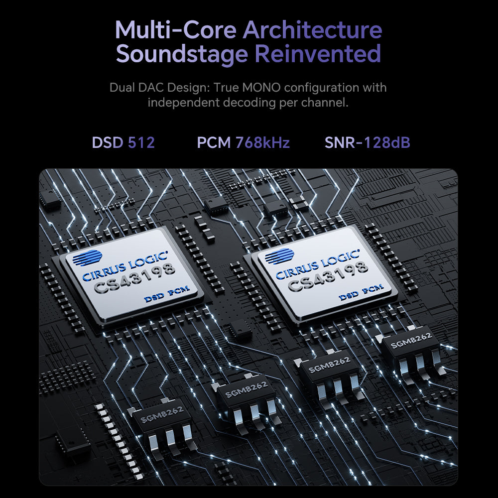 TempoTec Mach III-M3II