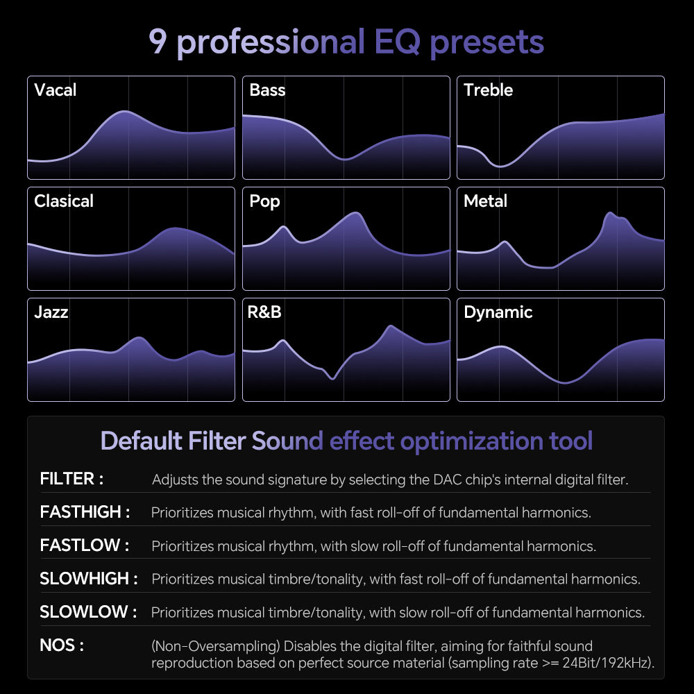 TempoTec Mach III-M3II