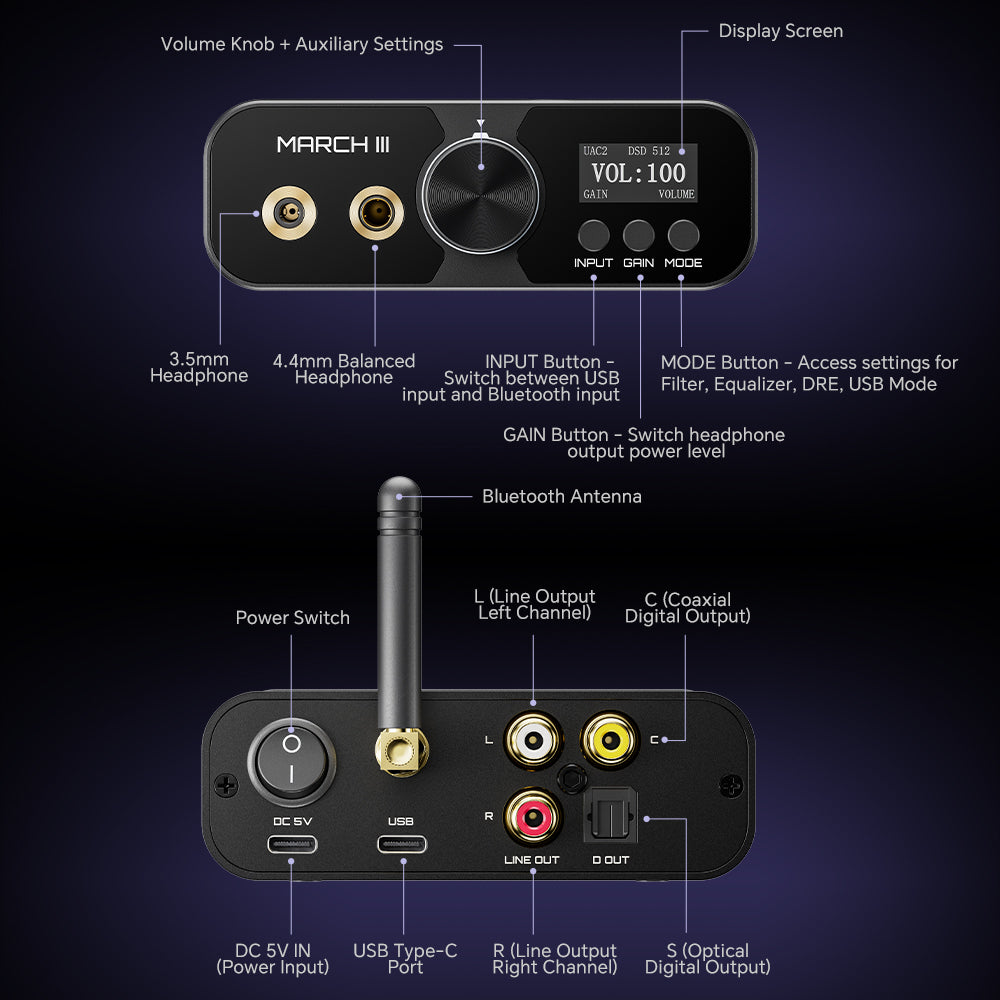 TempoTec Mach III M3-2025 HIFI USB DAC,5.2 Bluetooth DAC,Headphone Amplifier 4.4mm 3.5mm,Bluetooth Audio Receiver, DSD512/LDAC/RCA