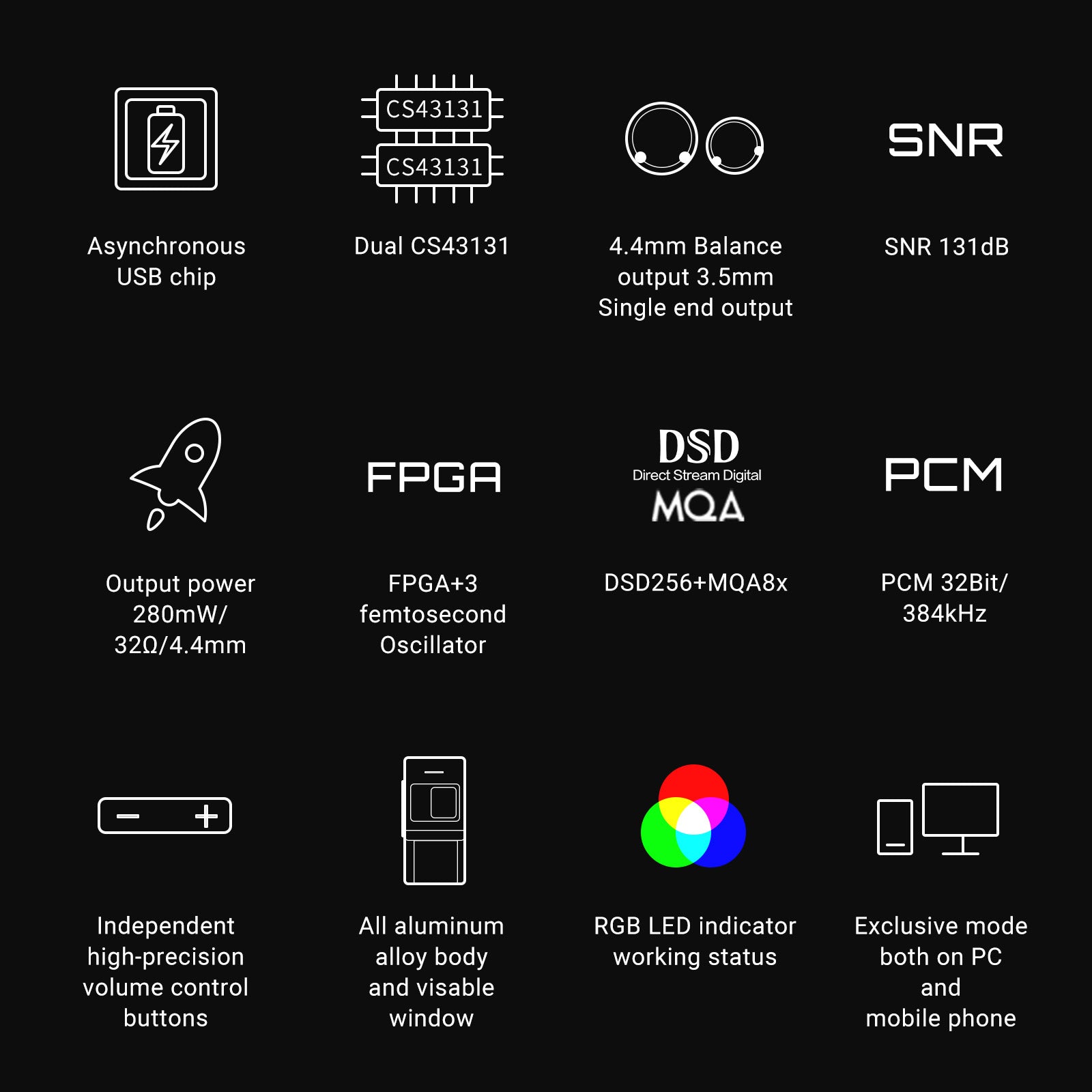 TempoTec Sonata BHD Pro | USB DAC