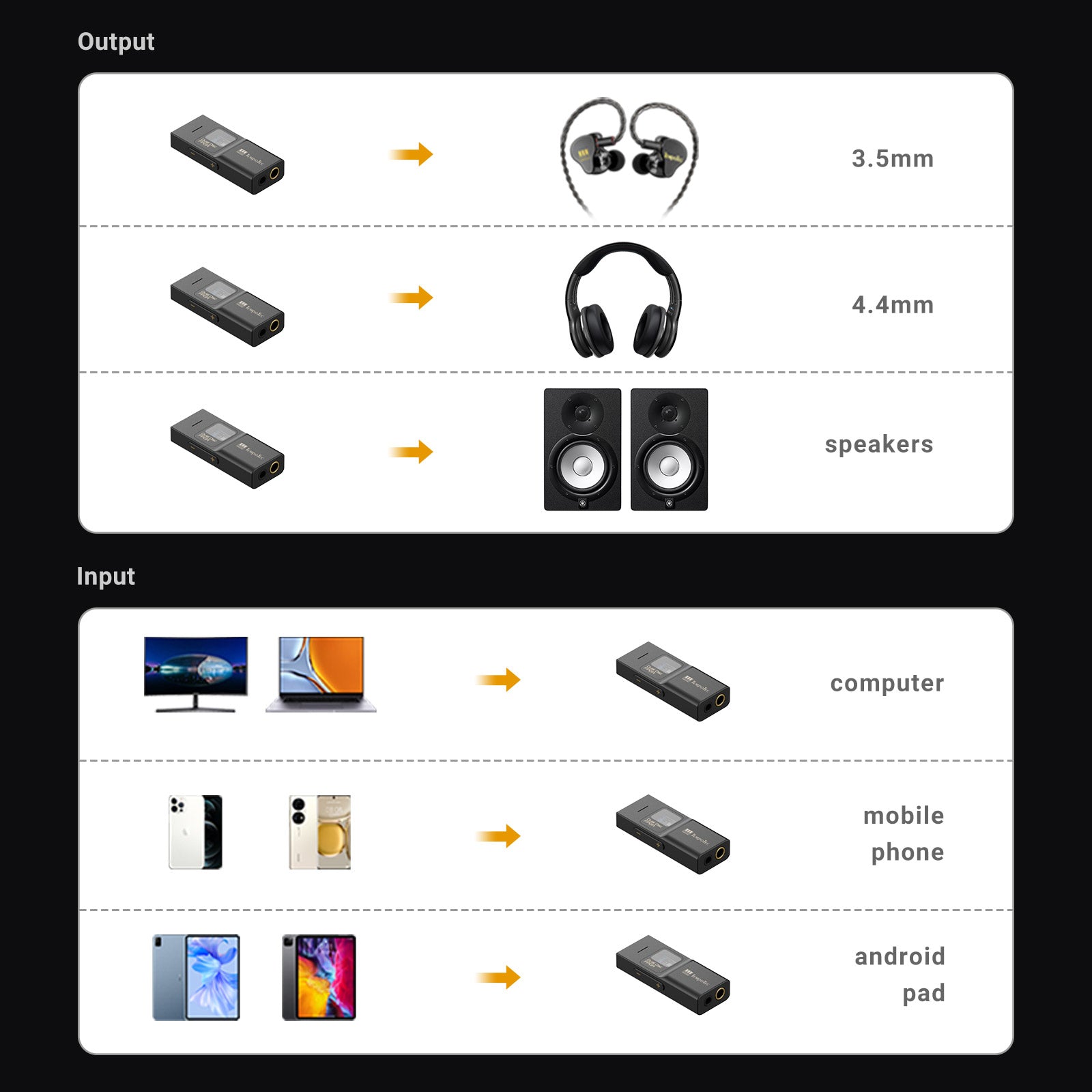 TempoTec Sonata BHD Pro | USB DAC