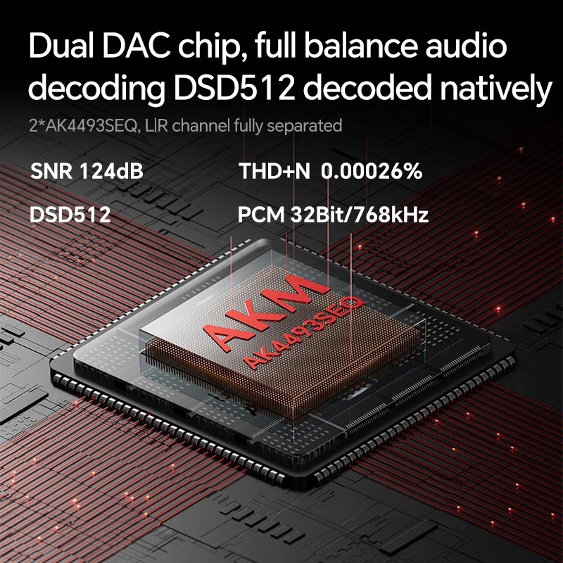TempoTec V3 Blaze - Portable DAP+Protective Case, HIFI Music Player, Digital Audio Player, MP3 Player. Dual AK4493SEQ DAC chip, 2.4GHz WiFi,Two-Way Bluetooth 5.1, supports DSD512, MQA 8X full decoding, TIDAL, Qobuz