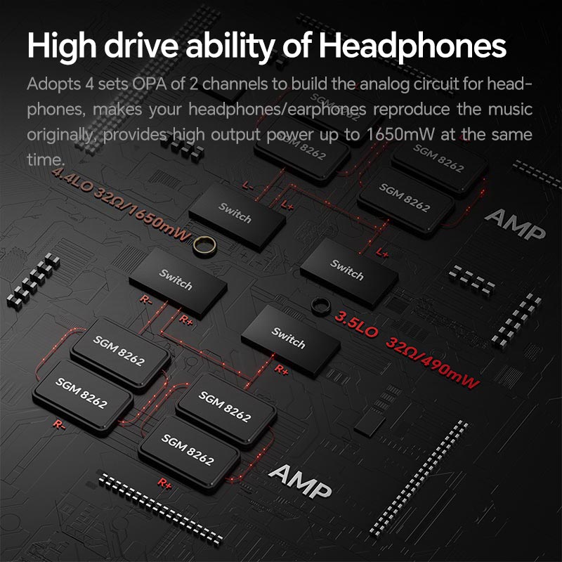 TempoTec V3 Blaze - Portable DAP+Protective Case, HIFI Music Player, Digital Audio Player, MP3 Player. Dual AK4493SEQ DAC chip, 2.4GHz WiFi,Two-Way Bluetooth 5.1, supports DSD512, MQA 8X full decoding, TIDAL, Qobuz